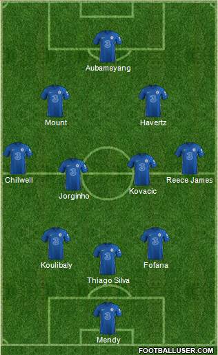 Chelsea Formation 2022