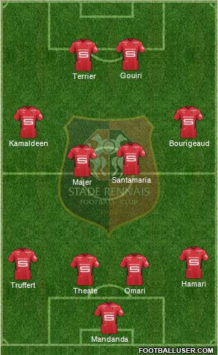 Stade Rennais Football Club Formation 2022