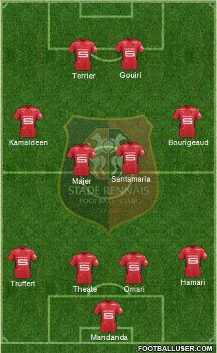 Stade Rennais Football Club 4-4-2 football formation