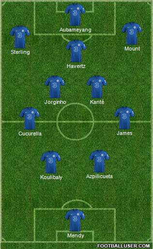 Chelsea Formation 2022