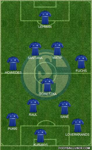 FC Schalke 04 4-3-3 football formation