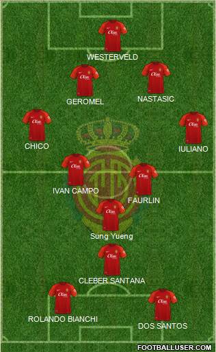 R.C.D. Mallorca S.A.D. 4-4-2 football formation