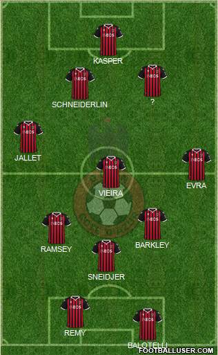 OGC Nice Côte d'Azur 4-4-2 football formation