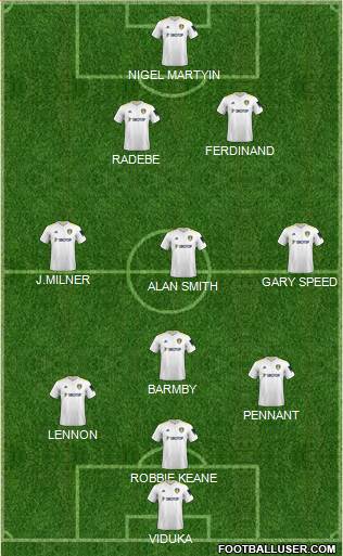 Leeds United 4-1-4-1 football formation