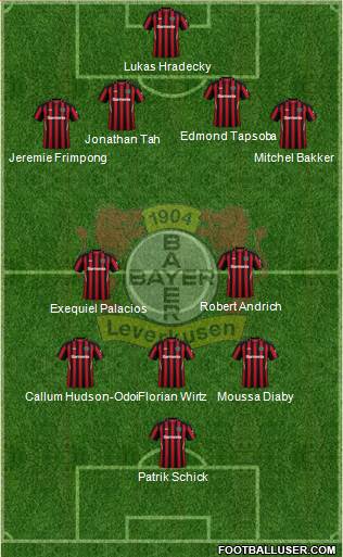Bayer 04 Leverkusen Formation 2022