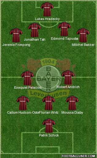 Bayer 04 Leverkusen football formation