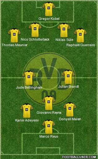 Borussia Dortmund Formation 2022