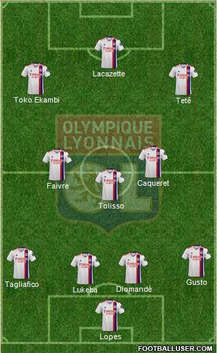 Olympique Lyonnais Formation 2022