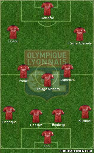Olympique Lyonnais Formation 2022