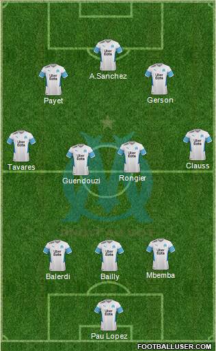 Olympique de Marseille 3-4-2-1 football formation