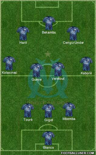 Olympique de Marseille 3-4-2-1 football formation