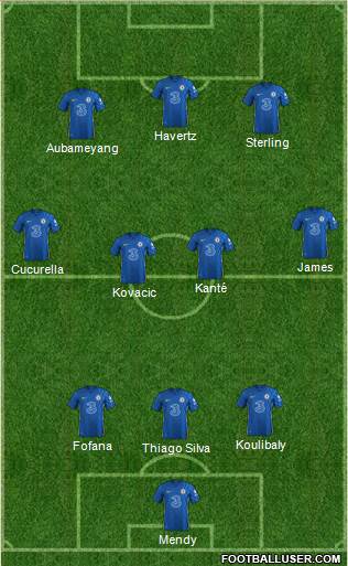 Chelsea Formation 2022