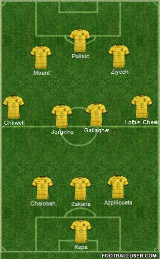 Chelsea Formation 2022