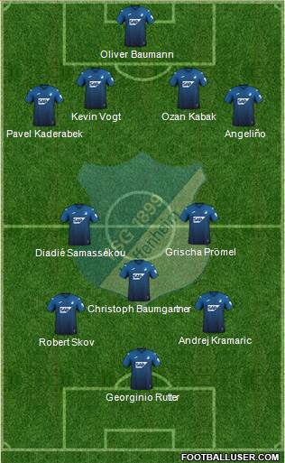TSG 1899 Hoffenheim Formation 2022