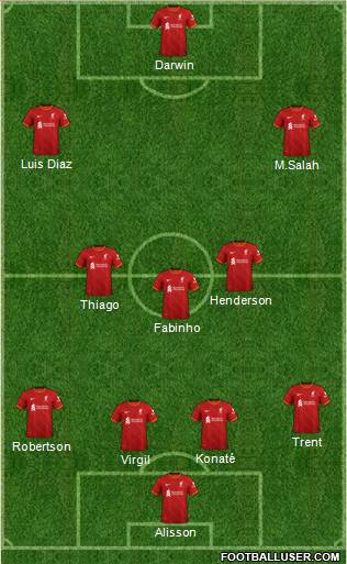 Liverpool Formation 2022