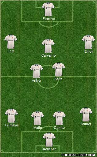 Liverpool Formation 2022