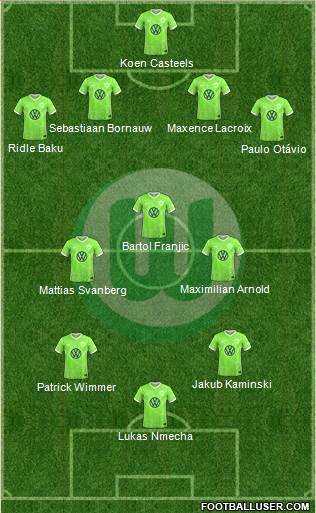 VfL Wolfsburg Formation 2022