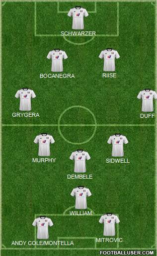 Fulham 4-4-2 football formation