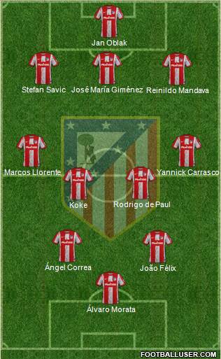 C. Atlético Madrid S.A.D. Formation 2022