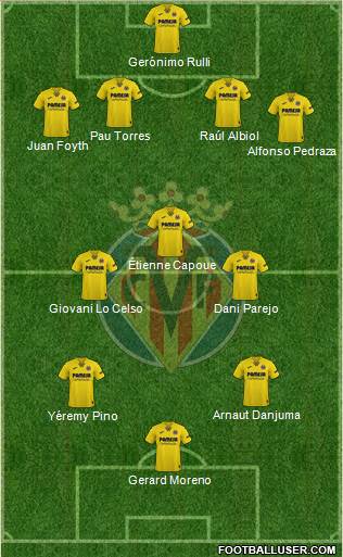 Villarreal C.F., S.A.D. Formation 2022