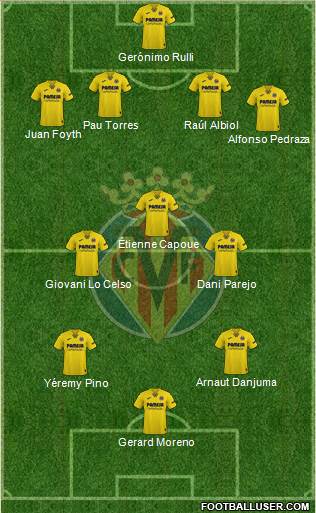 Villarreal C.F., S.A.D. football formation