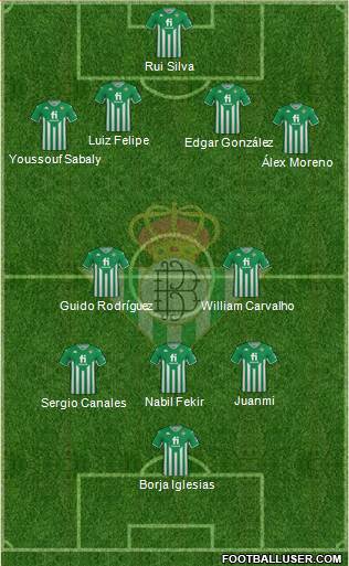 Real Betis B., S.A.D. football formation