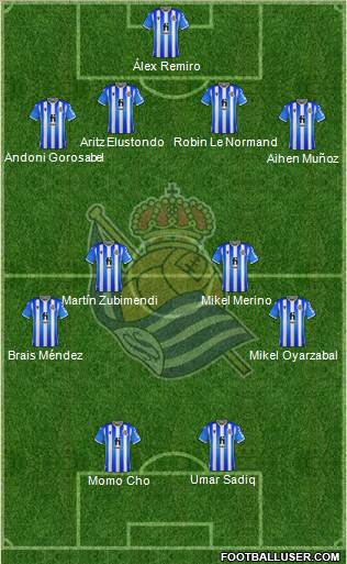 Real Sociedad S.A.D. 4-4-2 football formation