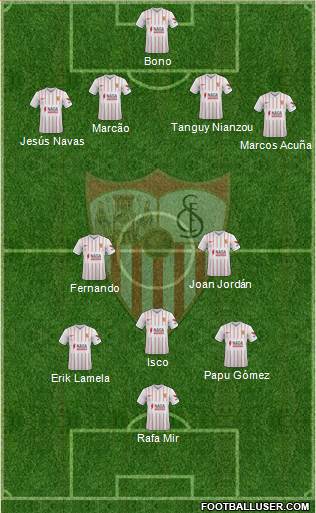 Sevilla F.C., S.A.D. Formation 2022