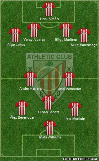 Athletic Club Formation 2022