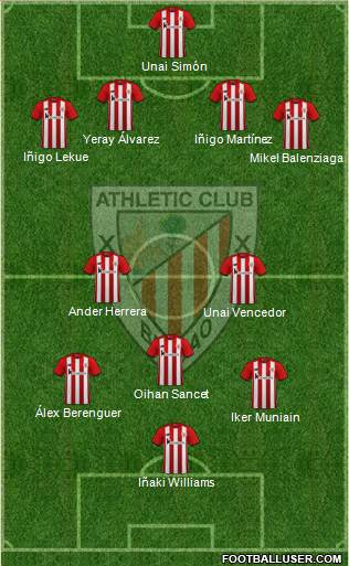 Athletic Club 4-3-3 football formation