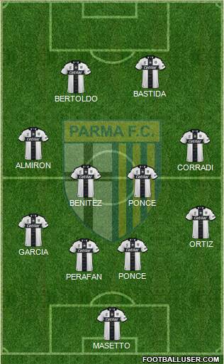 Parma 4-4-2 football formation