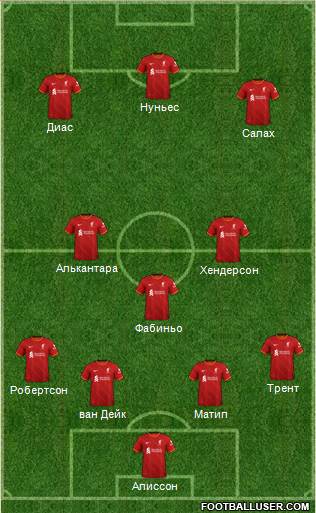 Liverpool Formation 2022