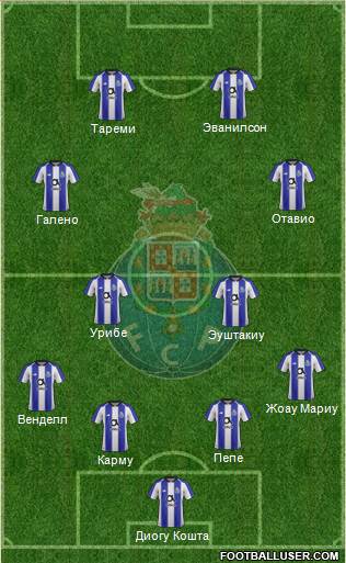 Futebol Clube do Porto - SAD Formation 2022