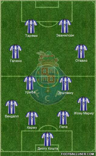 Futebol Clube do Porto - SAD football formation