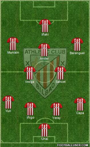 Athletic Club Formation 2022