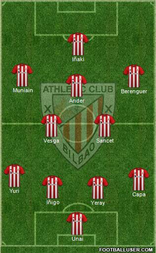 Athletic Club 4-2-3-1 football formation