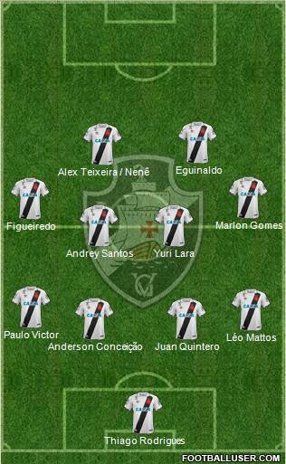 CR Vasco da Gama Formation 2022