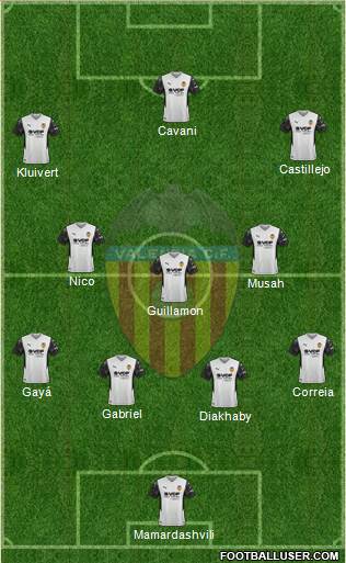 Valencia C.F., S.A.D. football formation