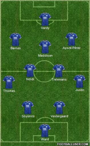 Leicester City Formation 2022