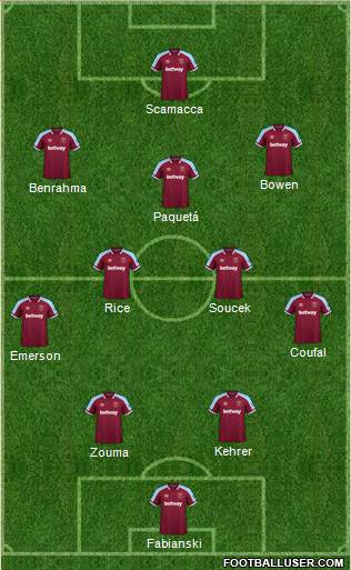 West Ham United 4-2-3-1 football formation