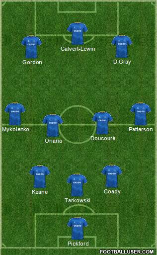 Everton football formation