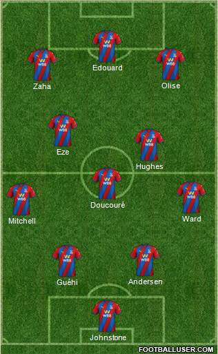 Crystal Palace 4-1-2-3 football formation