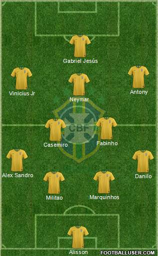Brazil Formation 2022