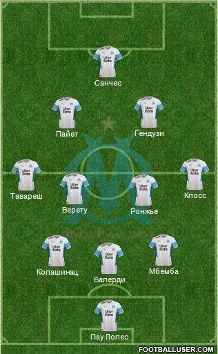 Olympique de Marseille Formation 2022