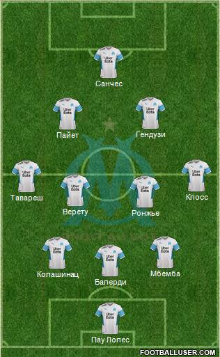 Olympique de Marseille 3-4-2-1 football formation