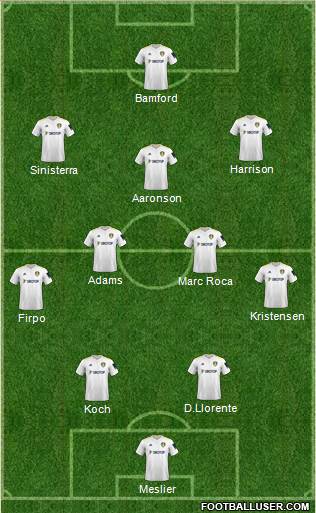 Leeds United 4-2-3-1 football formation