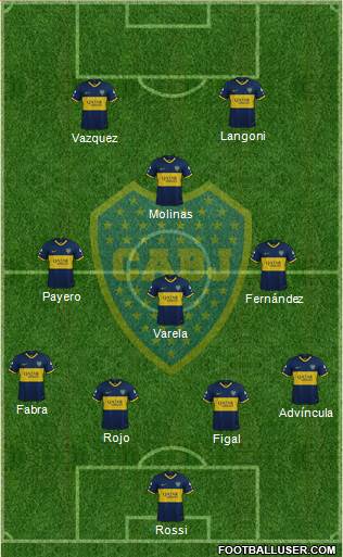 Boca Juniors 4-3-1-2 football formation