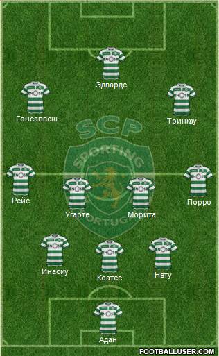 Sporting Clube de Portugal - SAD football formation