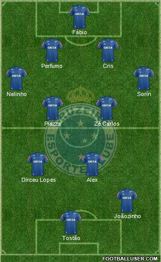 Cruzeiro EC football formation