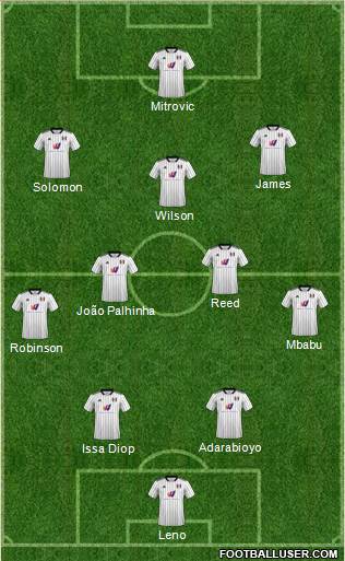 Fulham 4-2-3-1 football formation